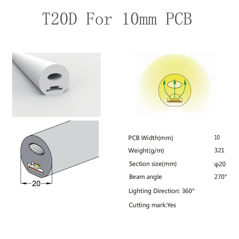 WS2812B WS2811 SK6812 Neon LED rura linowa żel krzemionkowy elastyczny pasek światła miękkie świetlówka IP67 wodoodporny dekoracji 1-5M