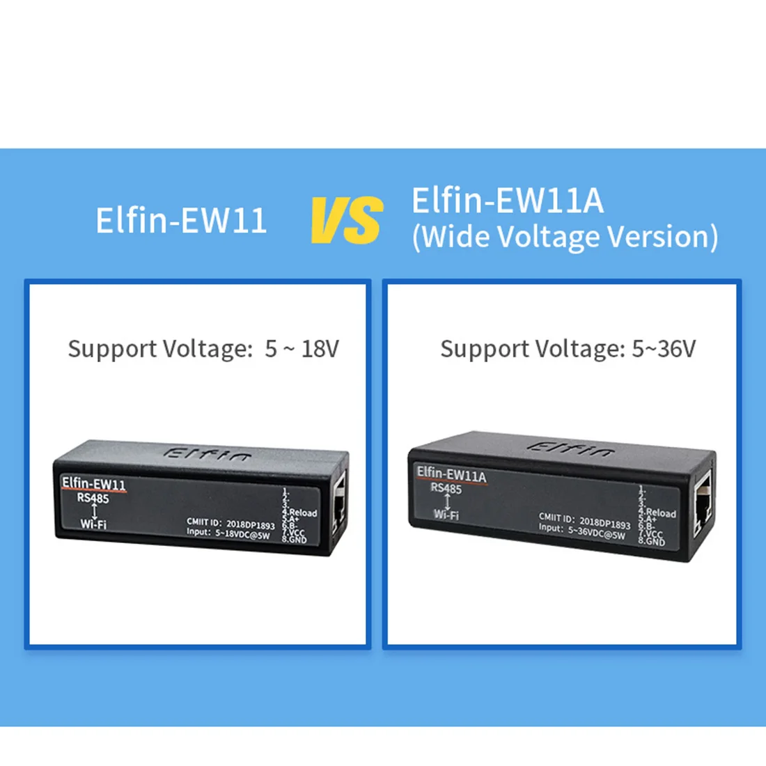 Puerto serie Elfin-EW11 RS485 a Servidor de dispositivo Serial WiFi compatible con TCP/IP Telnet Modbus TCP protocolo IOT convertidor de