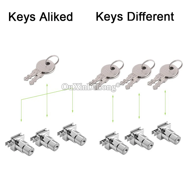 10PCS Zinc Alloy H slide Chute Lock Cabinet Jewellery Wine Display Showcase Locks Sliding Glass Door Lock Plunger Push GF759