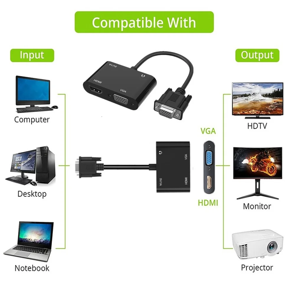 BGGQGG adaptador HD VGA a HDMI VGA, divisor VGA 1 en 2 salida para computadoras de escritorio, portátiles, monitores, proyectores