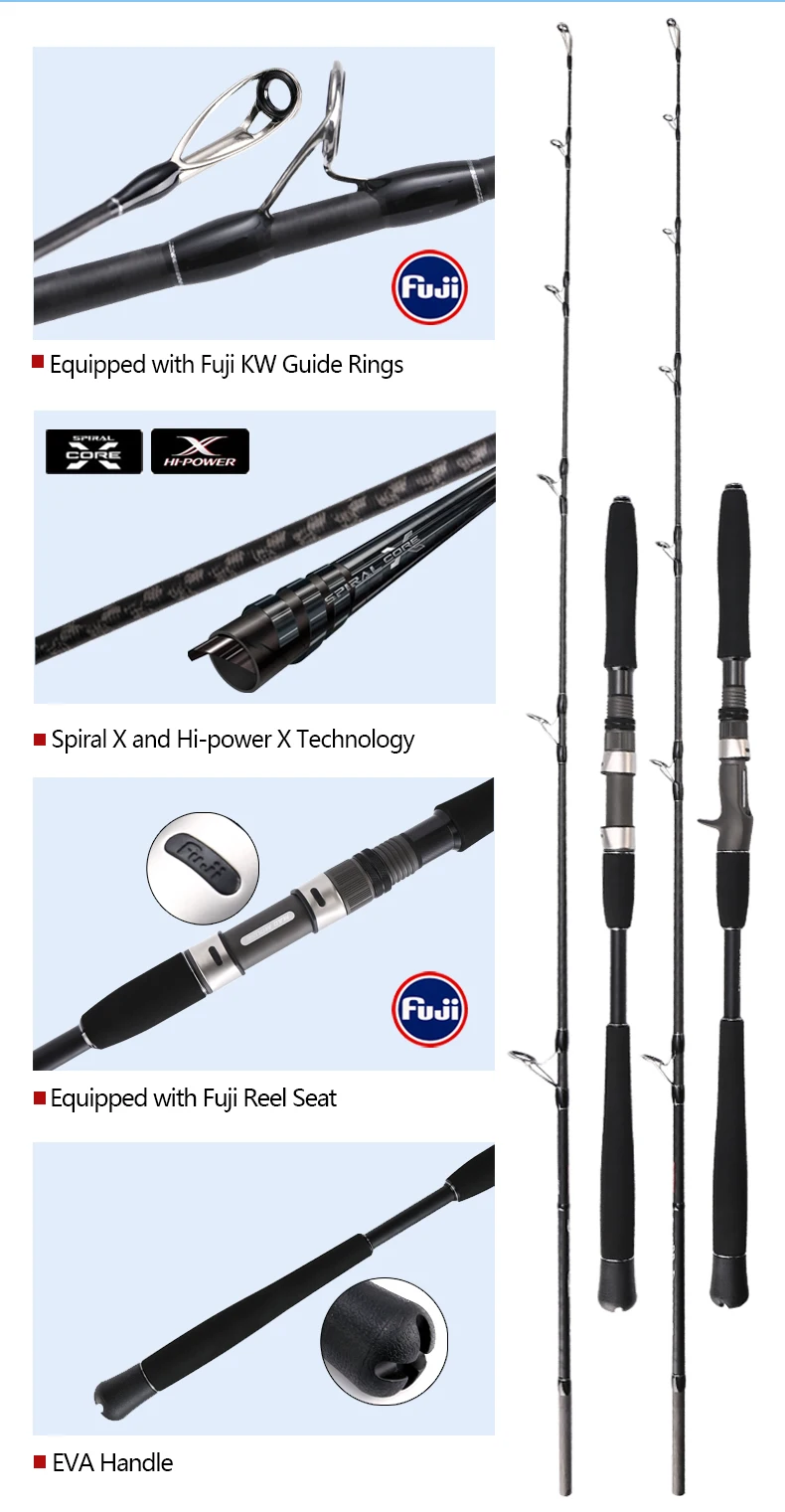 NEUE MADMOUSE Dragg Force BG Jigging-Rute 1,9m PE4-8 Jig 400g Drag 30kg Japan Vollständig Fuji-Teile Bootsrute Hochsee-Angelrute – Detail 3