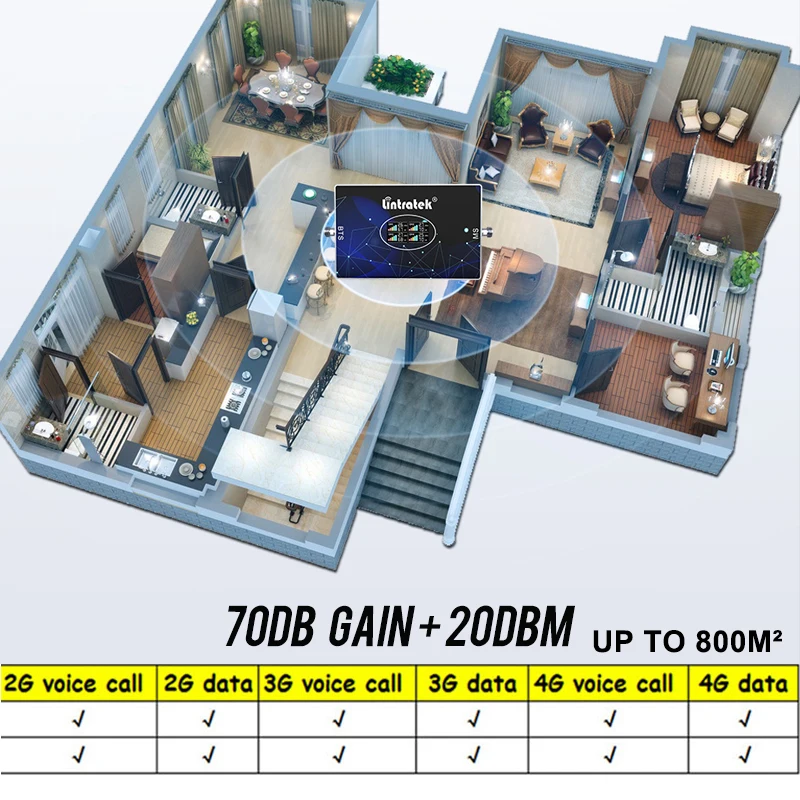 Lintratek 70dB Four Band Signal Booster 800 900 1800 2100 2600 Celular Repeater GSM 2G 3G 4G Amplifier Yagi Omni Antenna 15M AGC