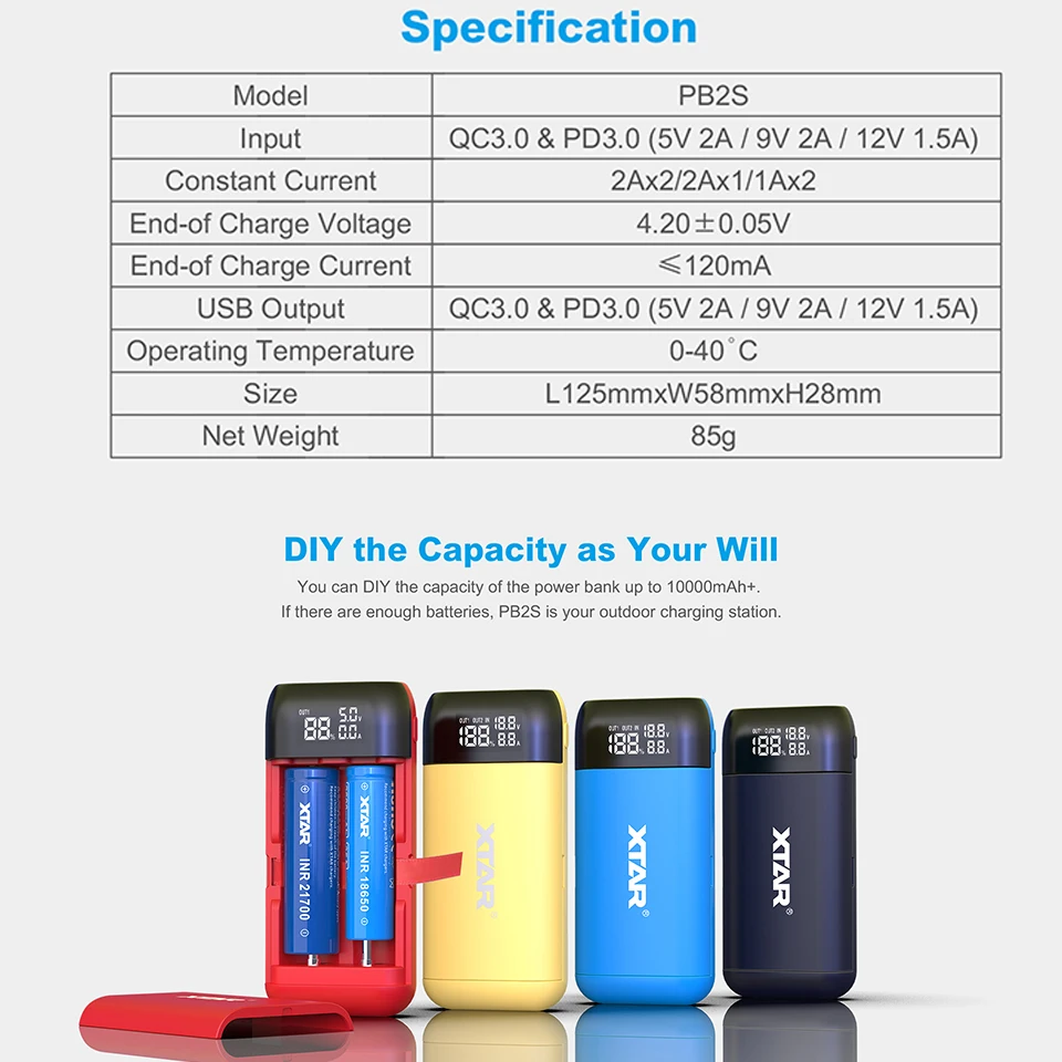 XTAR Battery Charger 18650 Power Bank Fast Charge Type C QC3.0+PD3.0 Quick Charging 18700 20700 21700 PB2S Potable Charger