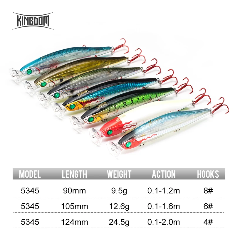 Kingdom Fishing Lures Hard Swim Baits Minnow Floating Poppers Pencil Switchable 4 Lip 5 Different Action Wobbler Fishing Tackle