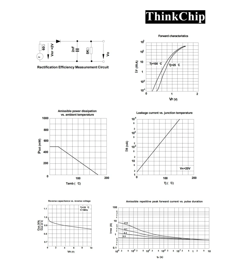 (100pcs) 1N4007W SOD-123 1206 SMD 스위치 다이오드 1N4007 (마킹 T7)