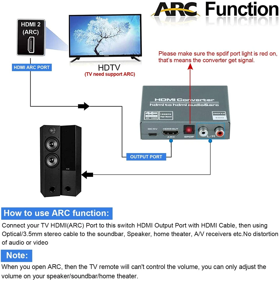 Imagem -03 - Navceker-extrator de Áudio Hdmi Hdmi para Rca 4k 60hz Yuv4:4:4 Hdr Adaptador Conversor Toslink Óptico Spdif 2.0