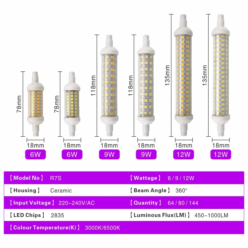 R7S LED 78mm 118mm 135mm 6w 9w 12w r7s Light Bulb SMD 2835 Lampada LED Lamp 220V corn light Replace 30W 50W 100W Halogen Light