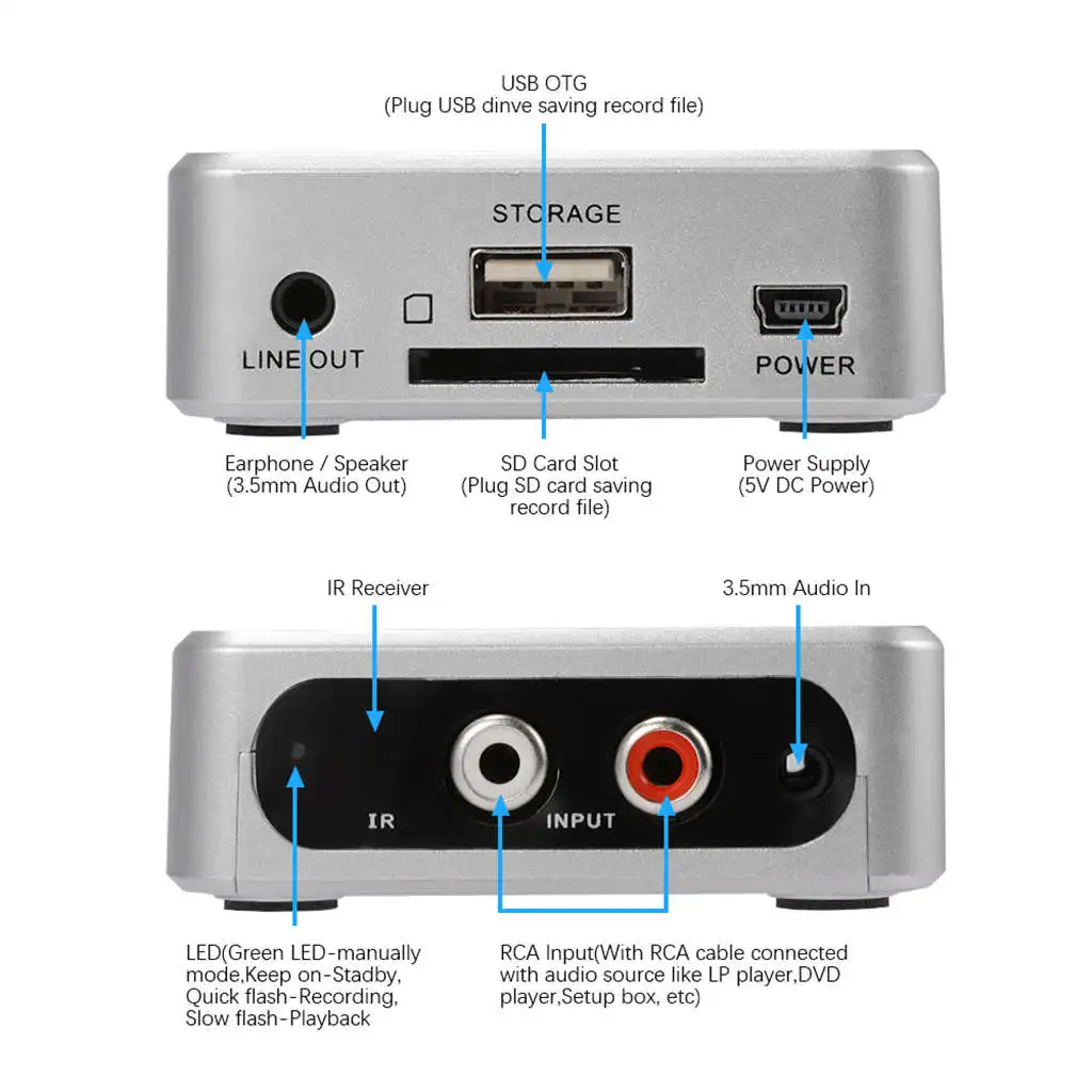 Usb Audio Capture Recorder Cassette Tapes To Mp3/Turntables To Mp3 Converter Adapter Box Music Digitizer