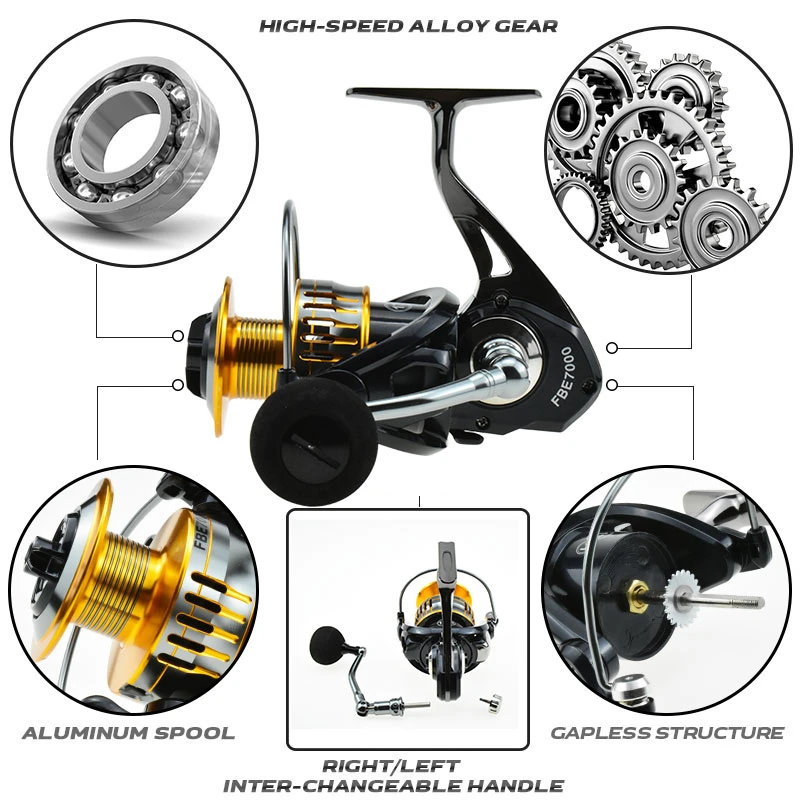 Fishing Reel Spinning Reels 17+1BB 5.0:1/4.7:1 High Speed Gear Ratio Pesca Carp Molinete Light Weight Accessories Tackle 2020