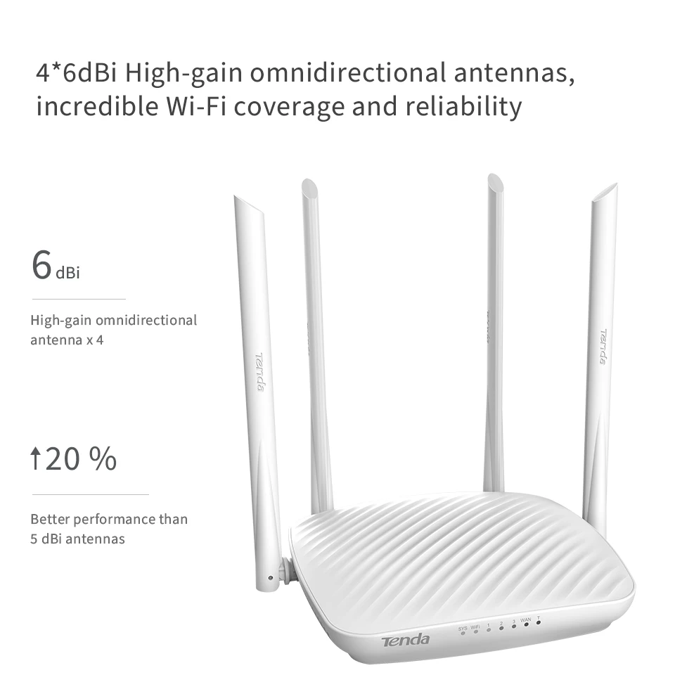 Tenda F6 / F9 Wireless WiFi Router Wi-Fi Repeater Multi Language Firmware Router/WISP/Repeater/AP Mode 1WAN+3LAN RJ45 Ports