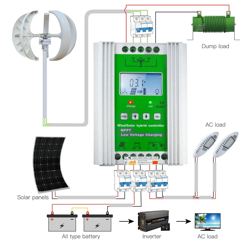 Imagem -05 - Permanente Maglev Gerador de Turbina Eólica Lanterna de Energia Moinho de Vento Eixo Vertical Controlador Mppt 400w 12v 24v