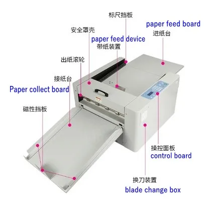 Full Automatic Paper Creasing and Perforating Machine 2 in 1 with Book Spine Creasing Function with Paper Auto Feeding Device