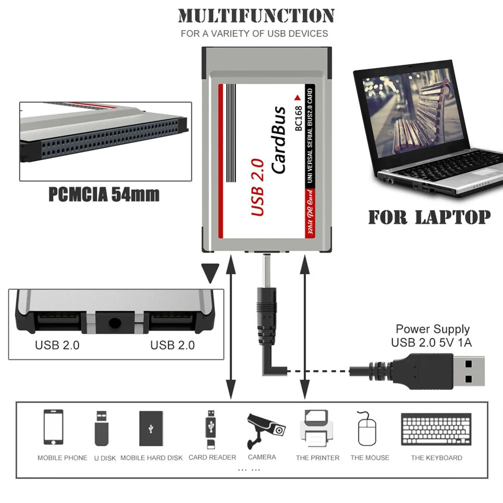 New Laptop PCMCIA to USB 2.0 CardBus Converter 2 Ports PCI Express Card Adapter