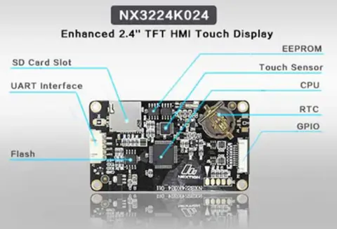 10 best sales HMI-display - №7