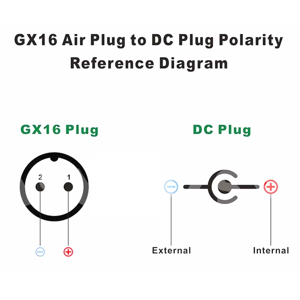 1.2M GX16-2 Pin do 5.5*2.5MM czysty kabel miedziany AC/DC przedwzmacniacz gramofonowy zasilaczem wyjściowym