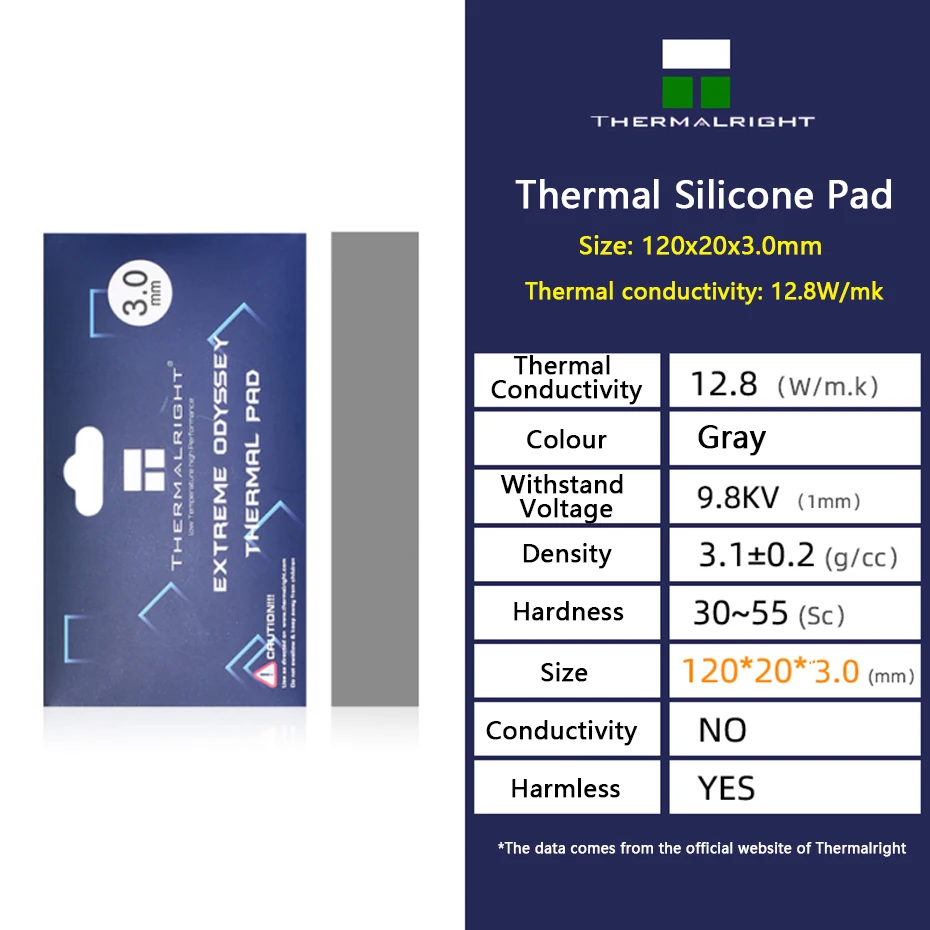 Almofada de silicone thermalright odyssey da dissipação de calor 12.8 w/mk 120x20mm não-condutor para a esteira térmica refrigerando de água do cartão do cpu gpu