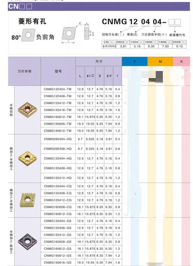 10PCS CNMG120404 CNMG120408 CNMG120412 CQ GS200 Turning Tools Carbide Inserts Lathe Cutting Tool For Processing Steel