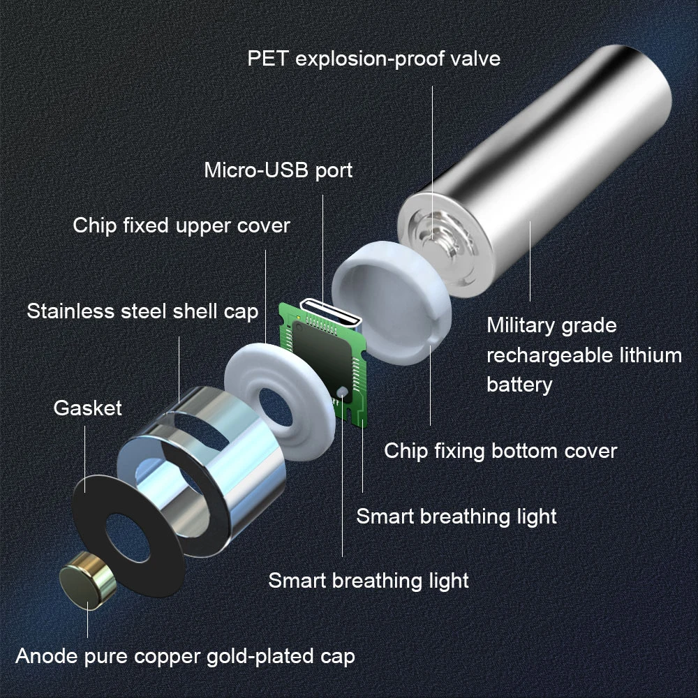 AJNWNM 3000mWh 1.5V AA 충전식 배터리 + 1100mWh 1.5V AAA 배터리 리튬 이온 AA AAA 충전식 배터리 카메라 장난감 + USB