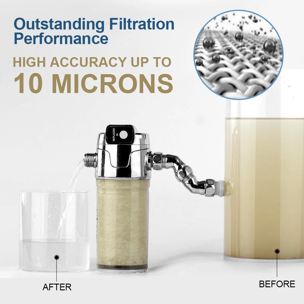 Miniwell L760-E201 Shower Filter, Black Color With Electronic Display , Remove Heavy Metal , and Two Cartridges Inside