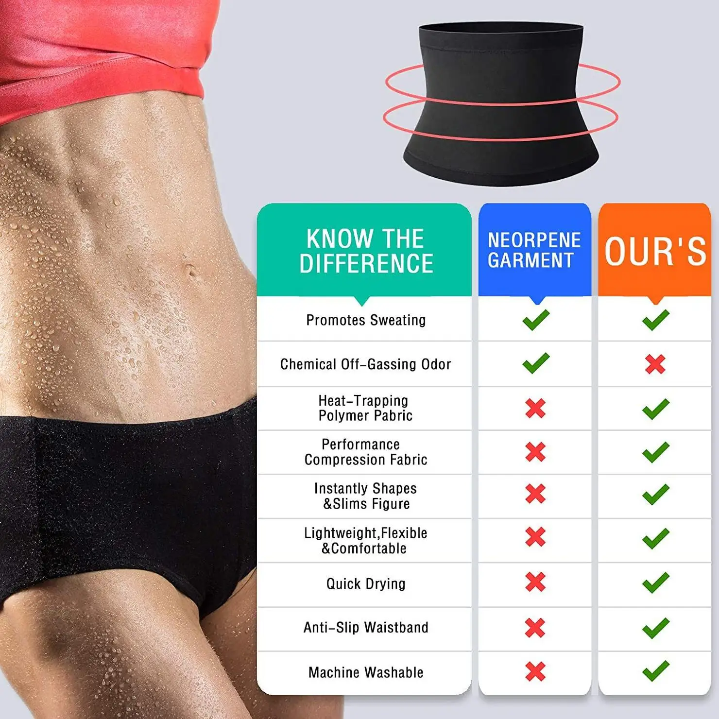 Sweat Shaper Waist Trimmer for Women Waist Trainer Sauna Slimming Belt Neoprene-free Waist Cincher for Fat Burning Body Shaper