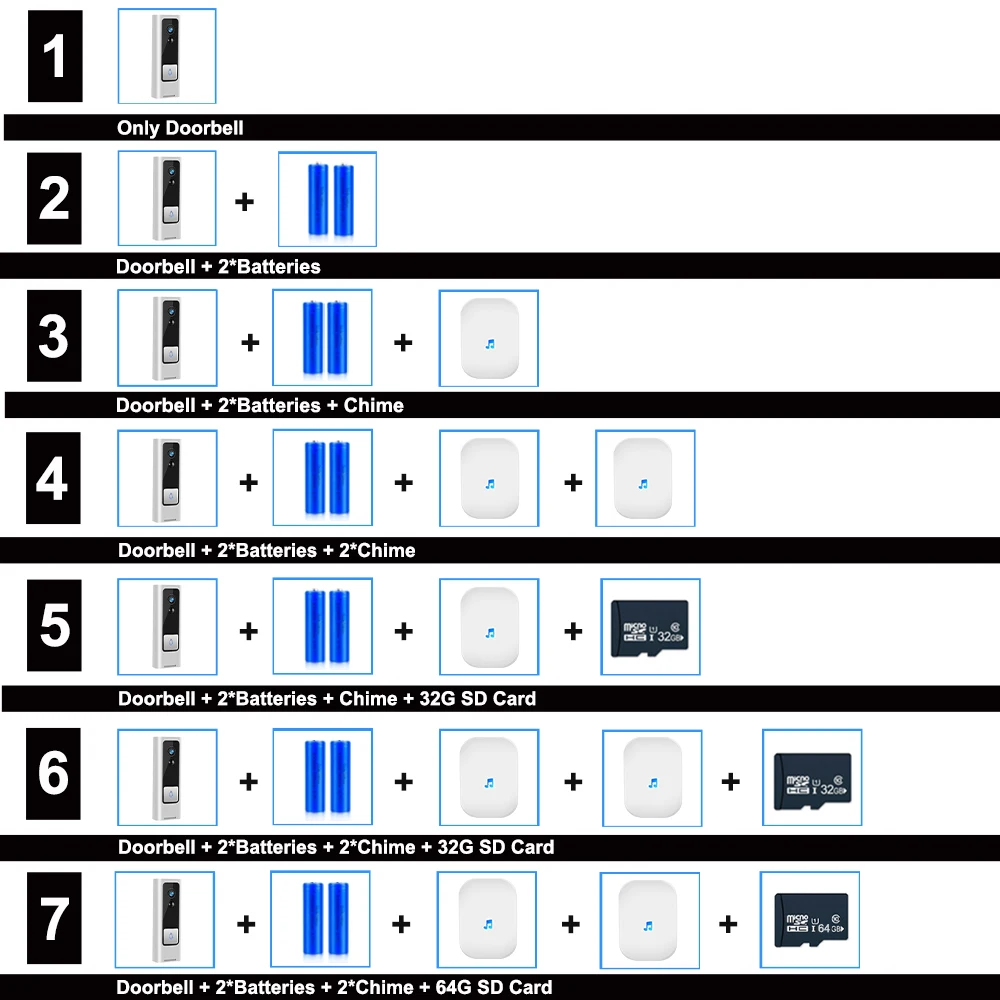 Tuya-campainha de vídeo HD, monitor sem fio do bebê, vida inteligente casa, campainha, movimento PIR telefone, segurança de vídeo, Wi-Fi, topo, 1080p