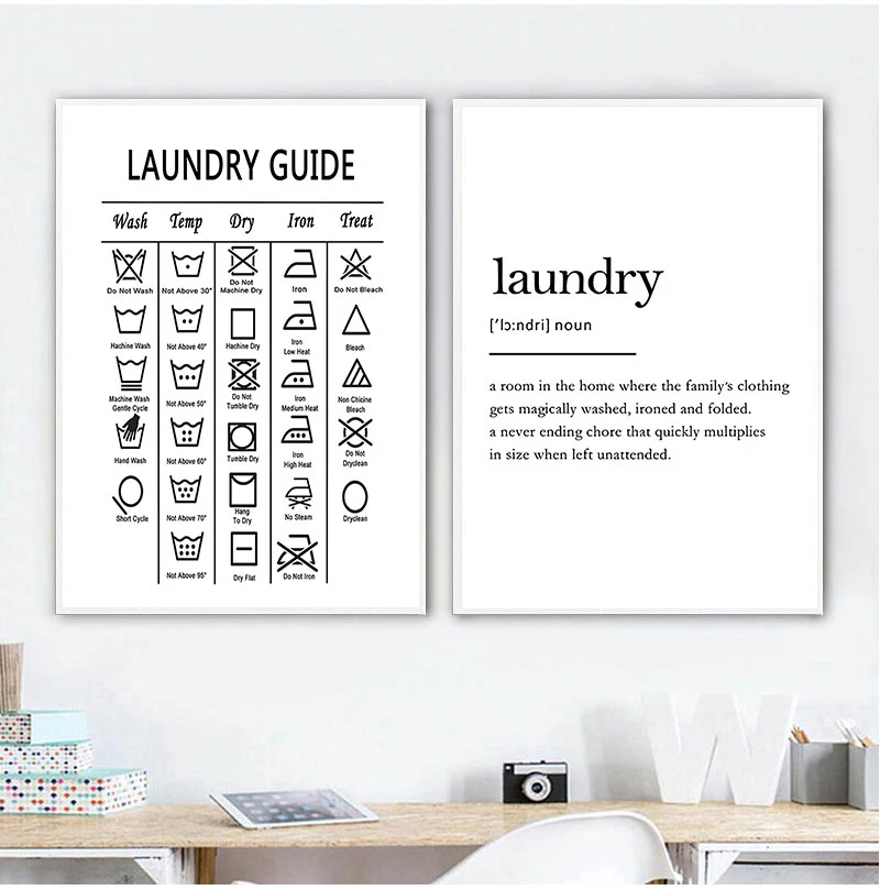 Laundry Guide Canvas Painting Wall Art Laundry Cheat Sheet Poster Print Minimalist Art Poster Wall Pictures For Bathroom Decor