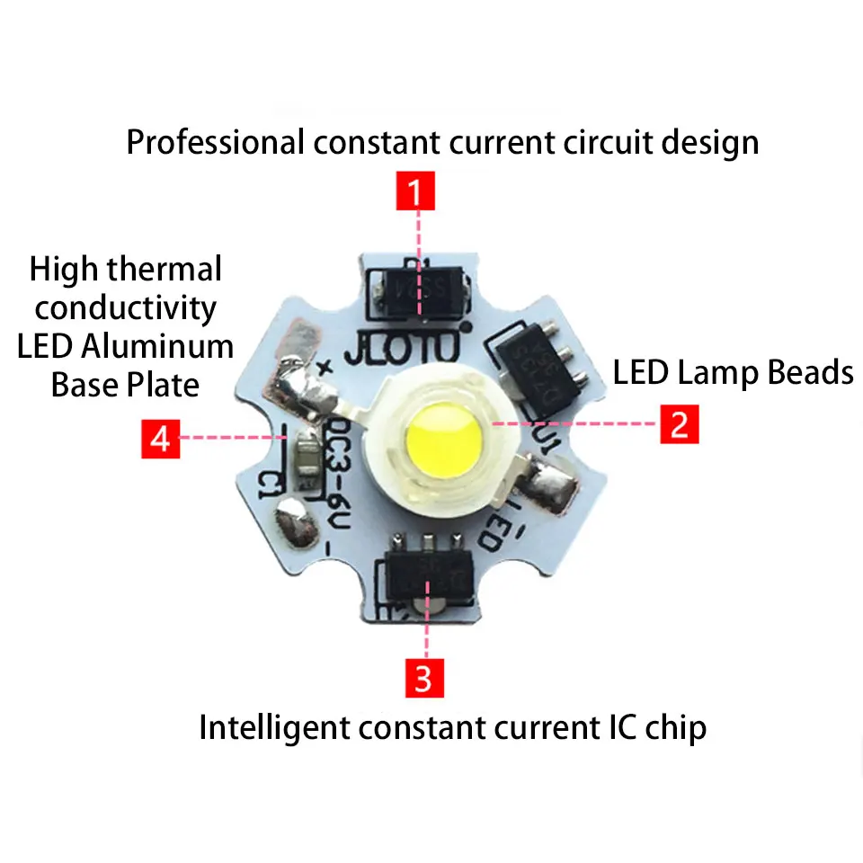 DC3-6V 5-12V 12-24V LED PCB Installed 1W 3W LED Chip SMD COB Doide Warm Natural White Red Green Blue 660nm Growlight USB Lamps