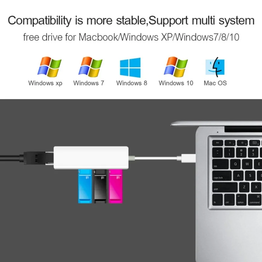 Grwibeou USB 2.0 3 Port Hub USB + USB Tipe C 2.0 Lan Rj45 Kabel Adaptor Jaringan Ethernet Hub Data Kecepatan Tinggi Portabel untuk Laptop