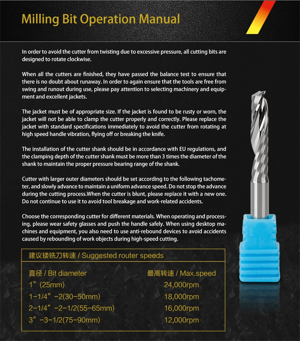 Double Edges Mill Cutter Straight Groove CNC Router Bits End Milling Blade for ACP Acrylic Wood MDF 8mm to 12mm SHK