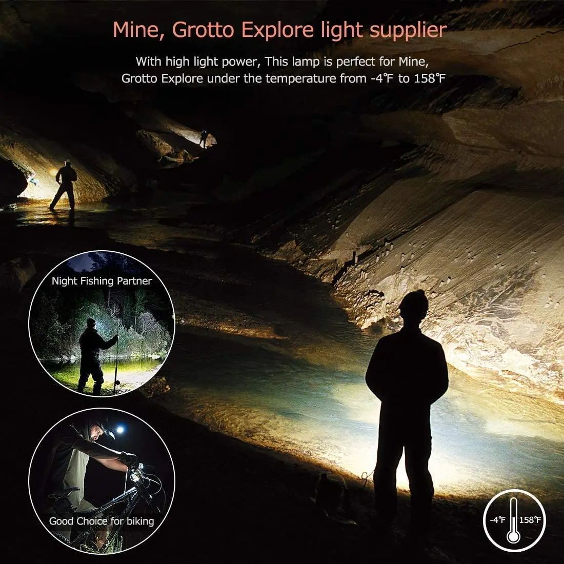 D2 Rechargeable LED Headlamp Fishing Headlight Head Torch Hunting Head Lamp Camping Headlamp Work Powerful Flashlight Head Light