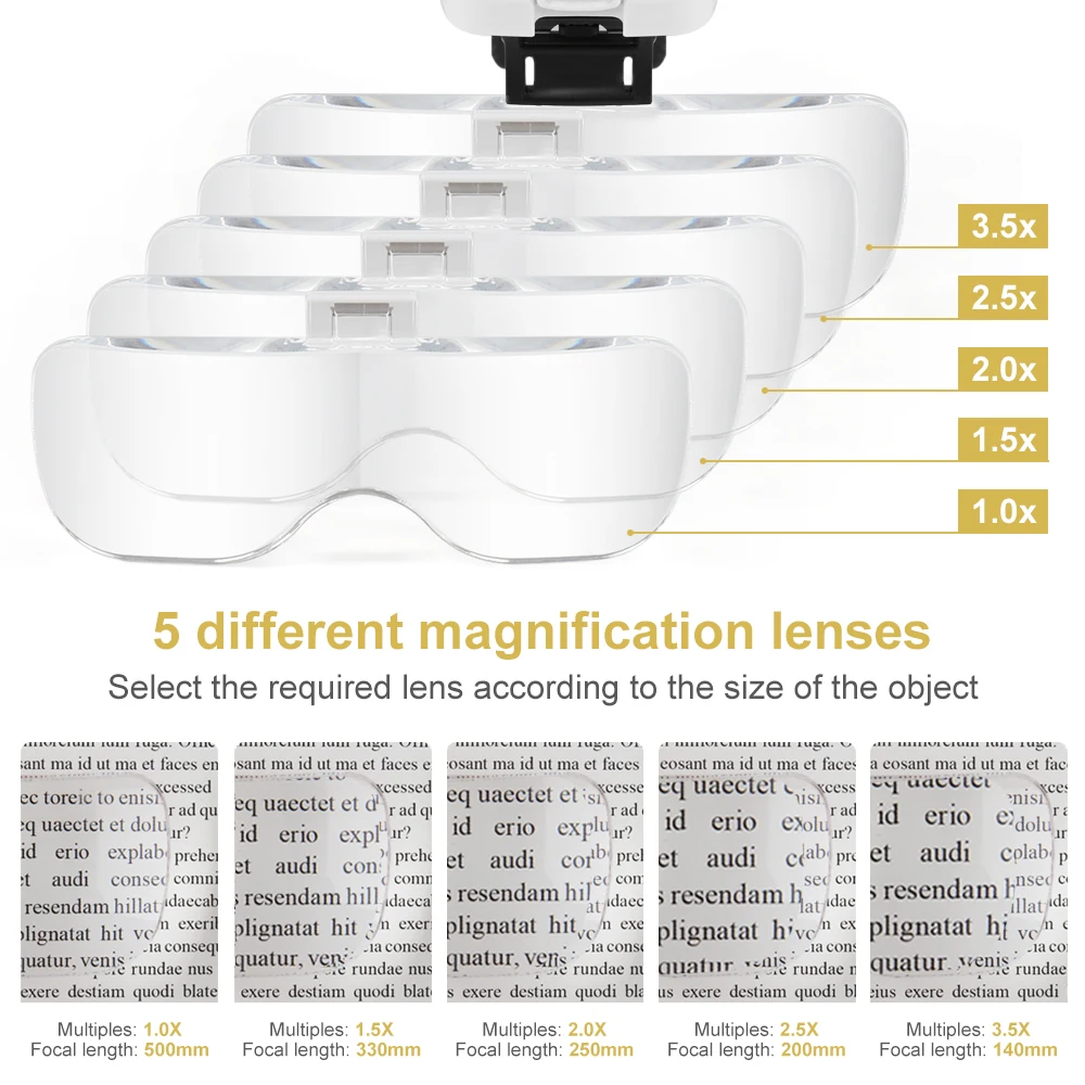 Imagem -05 - Lupa Lente Rechargable Lupa Eyewear com Luzes Led Lâmpada Cabeça Led Lupa para Leitura