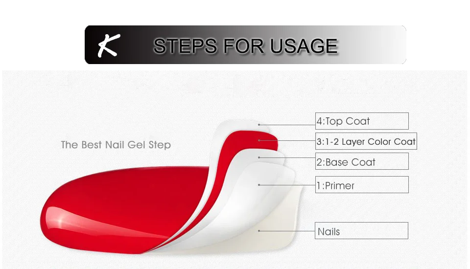 OXXI Neuester 15ml Primer für Nägel Semi-permanenter UV-Lack Gel-Nagellack Maniküre Säurefreier Ultrabond Gummi-Unterlack Überlack Gel-Lack – Detail 9