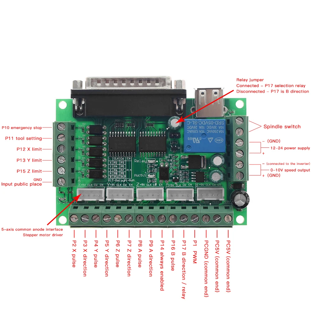 1pcs MACH3 Engraving machine 5 Axis CNC Breakout Board With Optical Coupler For Stepper Motor drive controller with USB cable