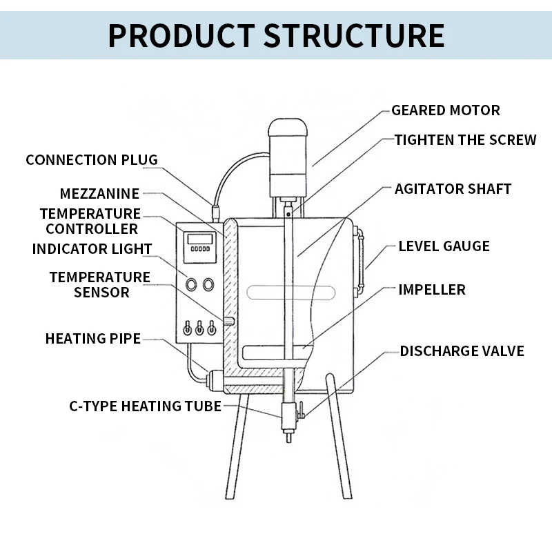 Машина для наполнения и перемешивания губной помады Свеча-карандаш кремовый крем для лица ручное количественное наполнение 15л крем-жидный наполнитель