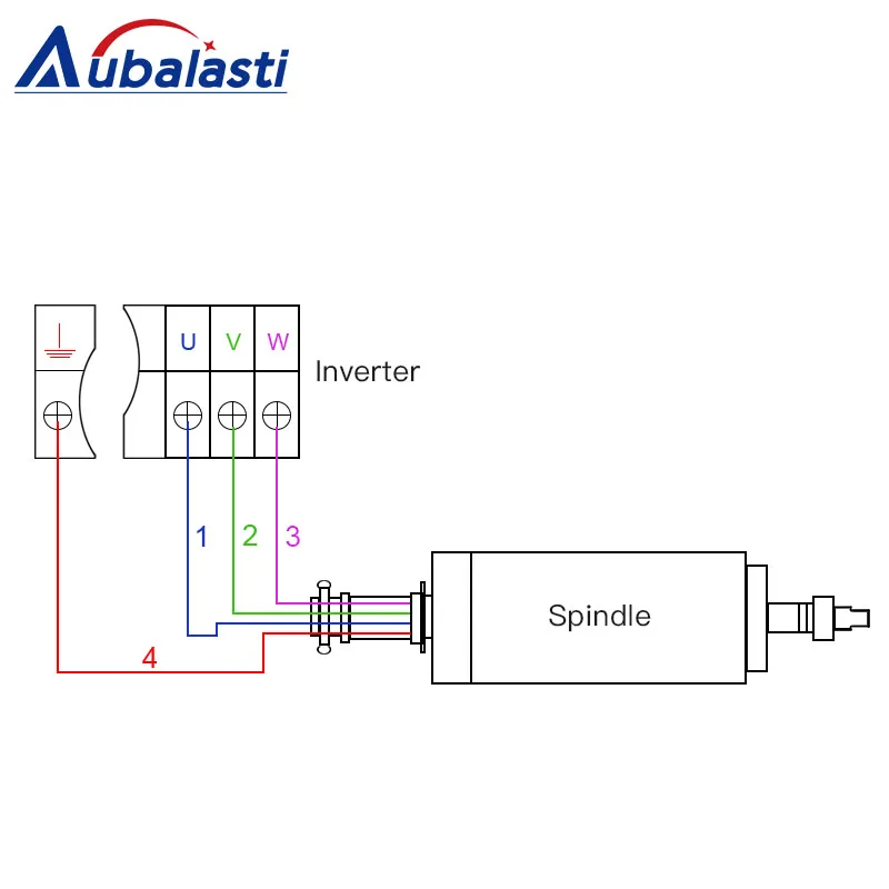 4.5kw Spindle CNC Water Cooled Spindle Motor 220V 380V ER25 Dia 125mm inverter For CNC Milling Router Machine Tool Spindle