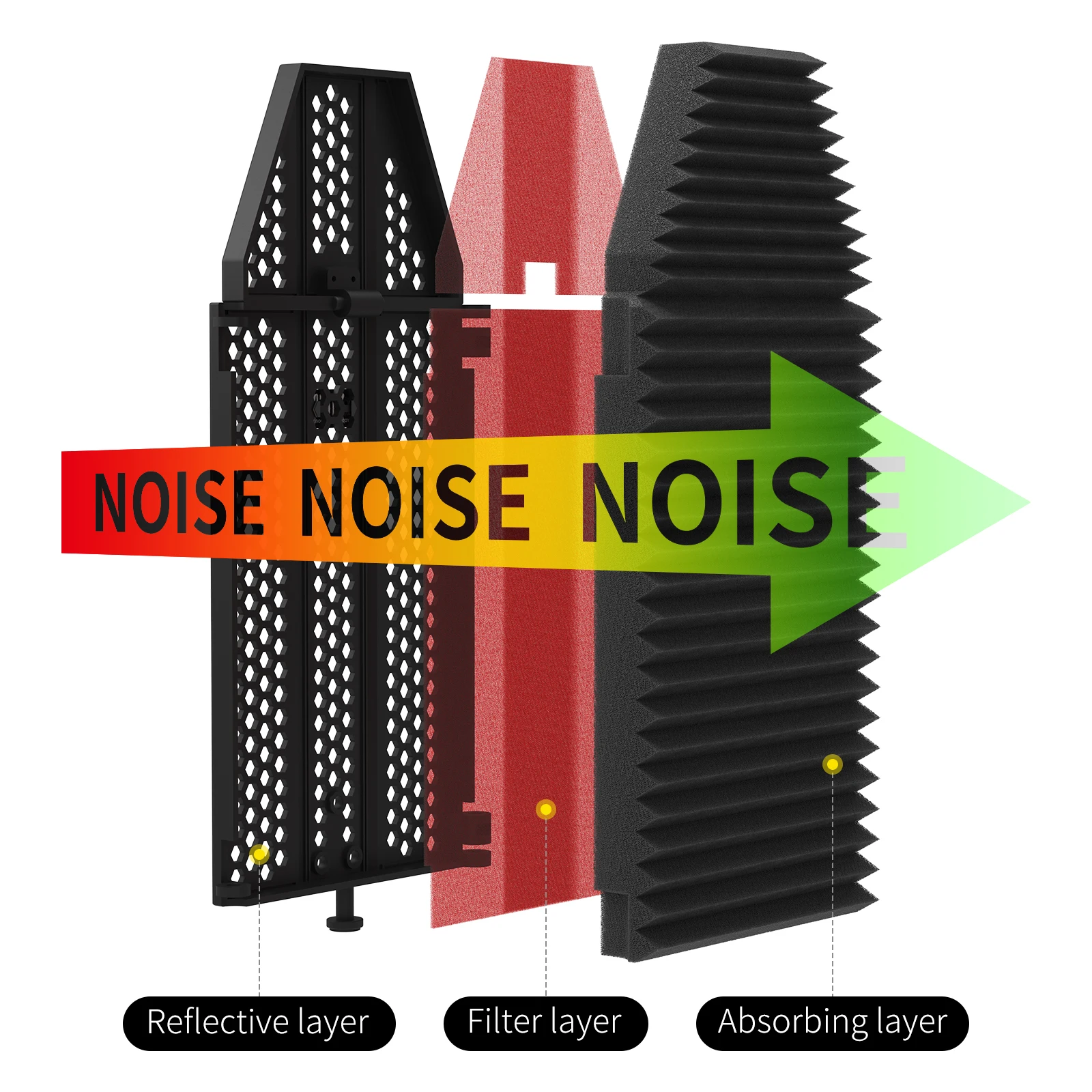 Schermo antivento per microfono XTUGA, schermo isolante per microfono filtro antivento per parabrezza per microfono a condensatore registrazione Audio in Studio