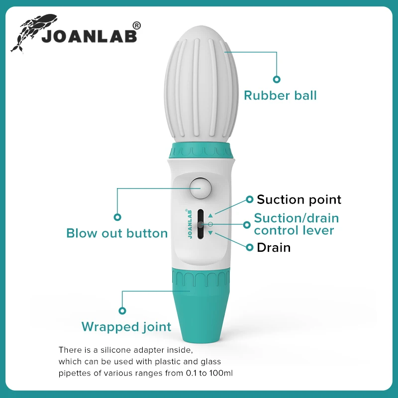 JOANLAB Pipeta Bomba de pipeta manual de gran volumen Muestreador de laboratorio Equipo de laboratorio líquido Suministros Capacidad: 0,1-100 ml