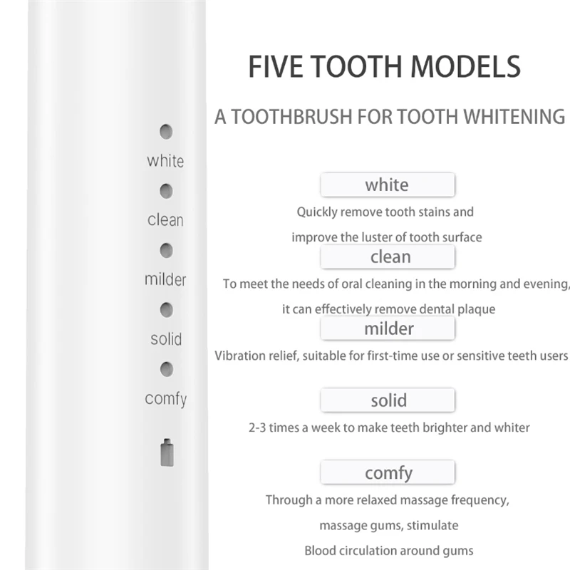 Spazzolino elettrico sonico ricaricabile 5 modelli caricatore USB IPX7 impermeabile cinque modalità di spazzolatura spazzolino automatico Ultra sonico