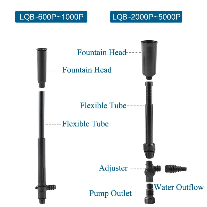 Imagem -05 - Fonte de Alta Potência Bomba de Água Fonte Fabricante Lagoa Piscina Jardim Aquário Tanque de Peixes Água Circular 600l H3500l h