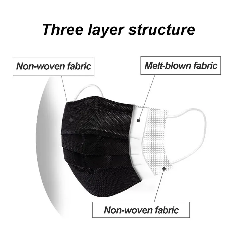 Mascarilla desechable de 3 capas para adulto, máscara facial no tejida, con filtro antipolvo, transpirable, con elásticos para las orejas, color