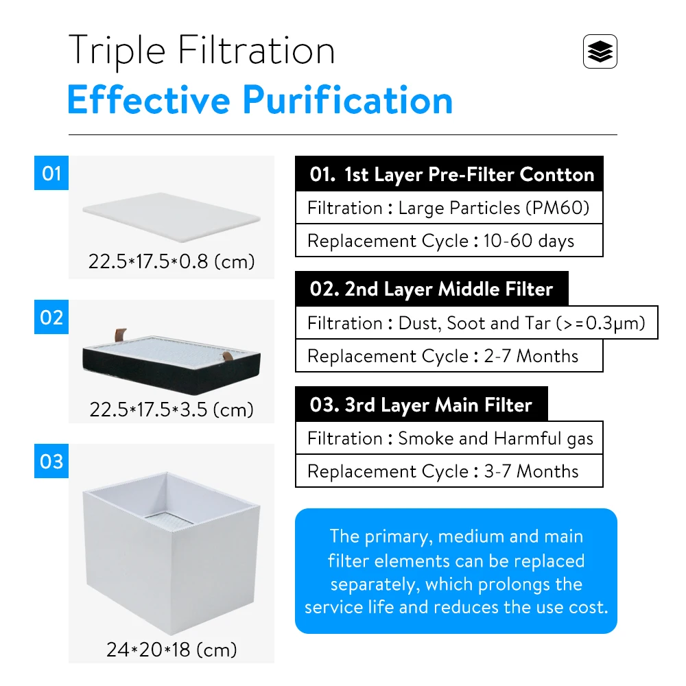 150W Co2 Laser Smog Purifier Nail Dust Collector Welding Fume Extractor FES150 Soldering Smoke Absorber Machine