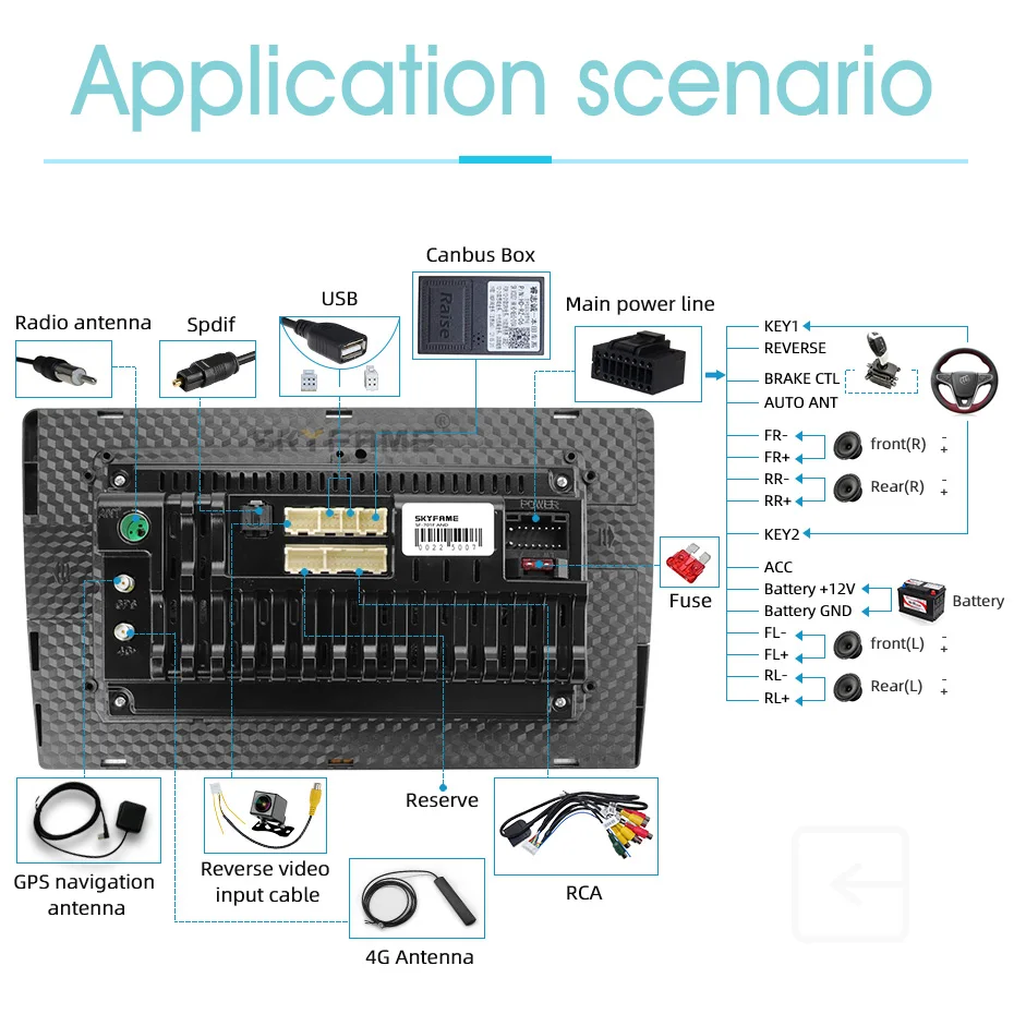 Skyfame adaptador de cablagem de carro, 16 pinos, caixa canbus, decodificador, cabo de alimentação android para renault clio 3 lnf1.10