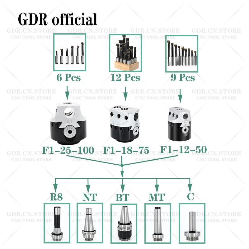 ドリルヘッドツールスーツ、ブラケットボーリングヘッド、ホルダー、mt2、mt3、mt4、c20、c25、c32、bt、bt30、bt40、nt30、nt40、r8