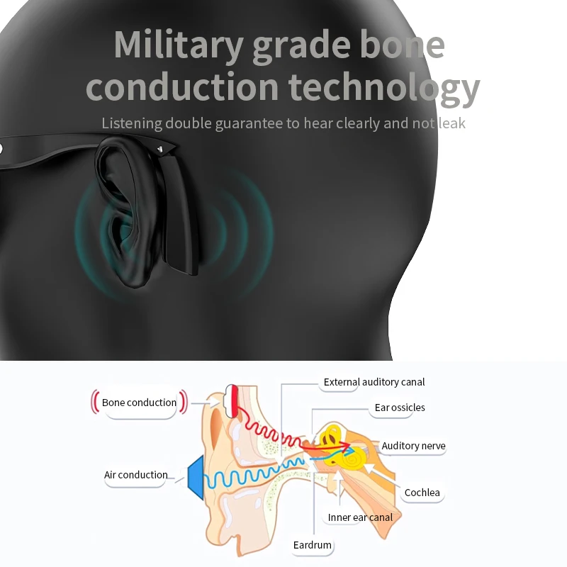 Mobile phone bluetooth headset bone conduction stereo headphones outdoor glasses smart sunglasses bluetooth wireless earphone