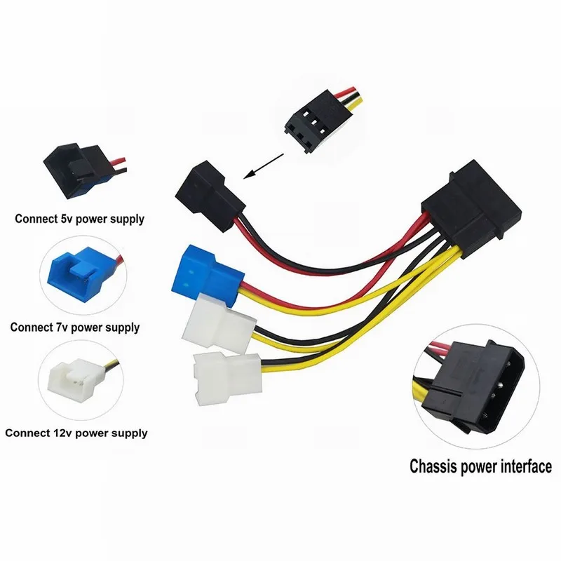 Universal Desktop Computer VGA Cooler Dual 9CM 8CM Quiet Chassis PCI Bracket Graphics Card Cooling Triple Fan Partner 90mm 80MM