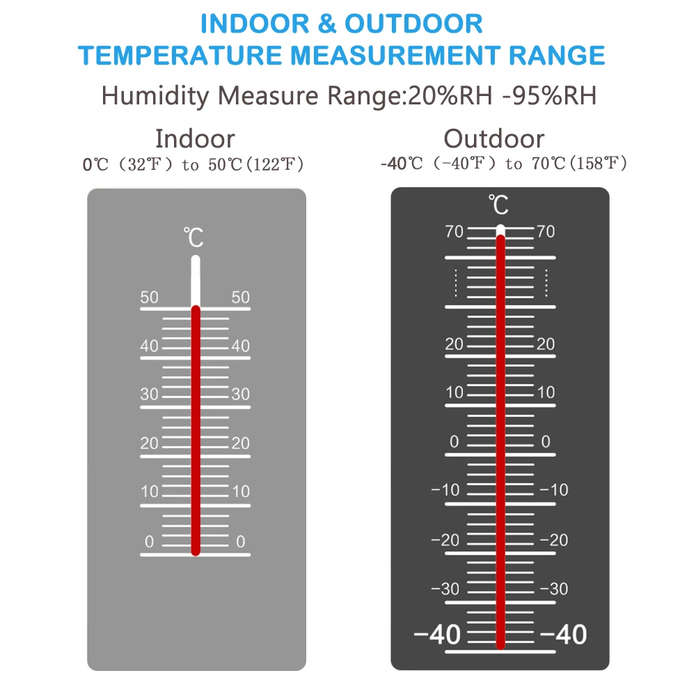 KKMOON Outdoor Touch Screen Wireless Weather Station Forecaster Indoor USB Charging Thermometer Hygrometer with Sensor