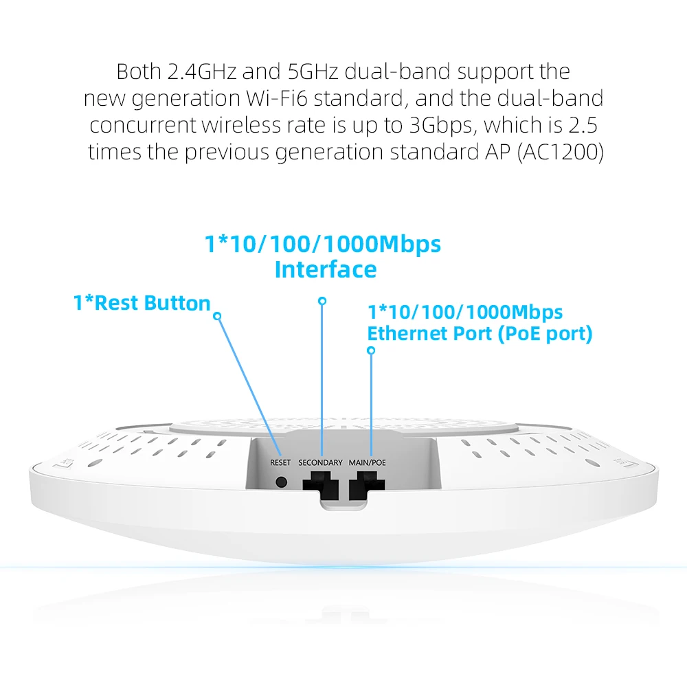 3000Mbps Wireless Access Point WiFi Range Extender Dual Band 2.4G+5Ghz High Power Router Wifi 6 Signal Booster POE