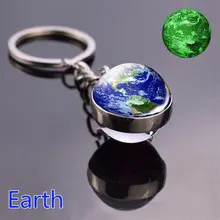 Glow Solar System Keychain #4