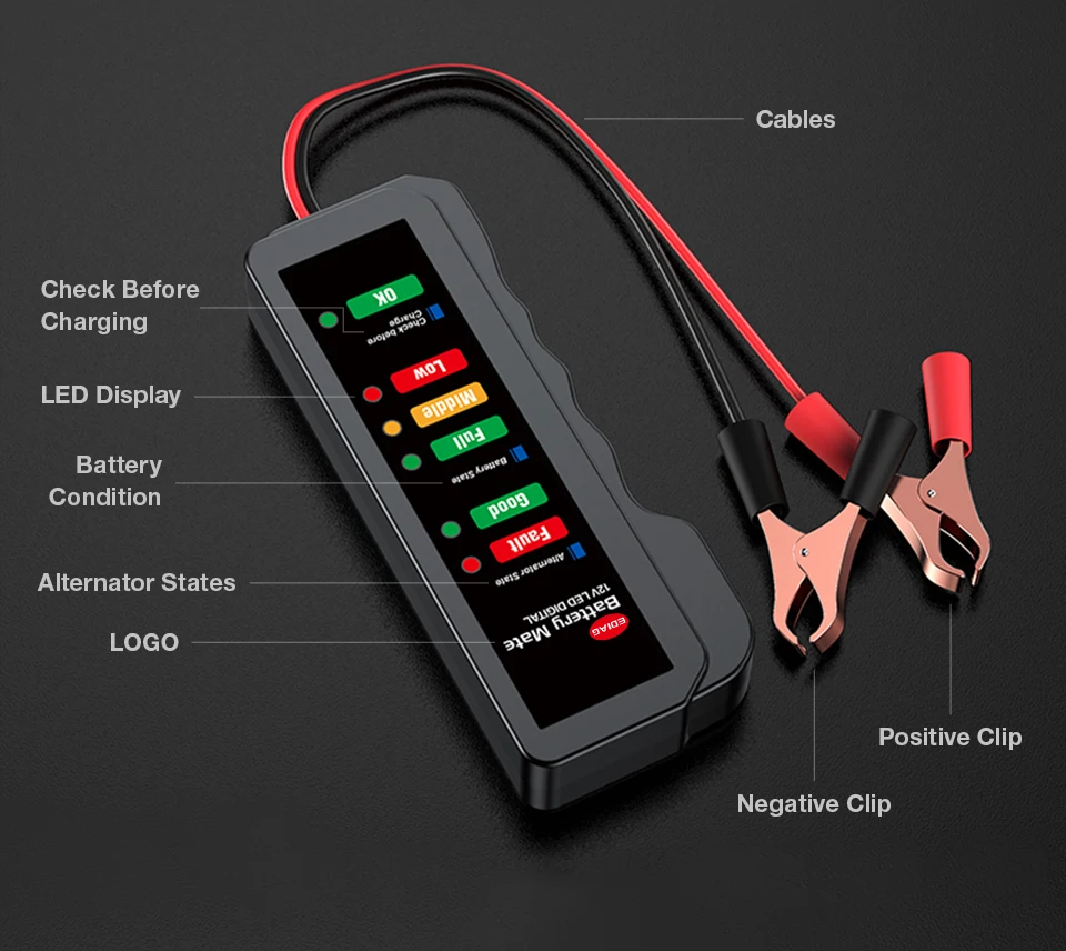 BM310 BM410 Tester akumulatora samochodowego szybki i bezpieczny 12V 24V cyfrowe motoryzacyjne narzędzie do testowania korby ładowanie diagnostyczne