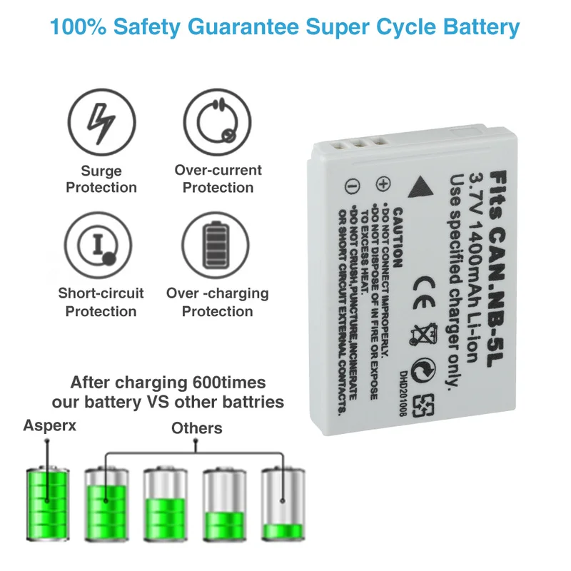Camera Battery NB 5L NB5L NB-5L for Canon IXUS 800 IS 850 900 TI 950 960 970 980 S110 SX200 SX210 SX220 1400mAh Batteries